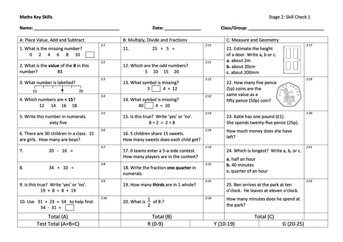 Maths Resources | Assertive Mentoring